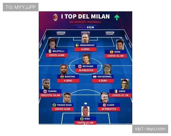 德甲新赛季阵容重塑及合同调整引发关注