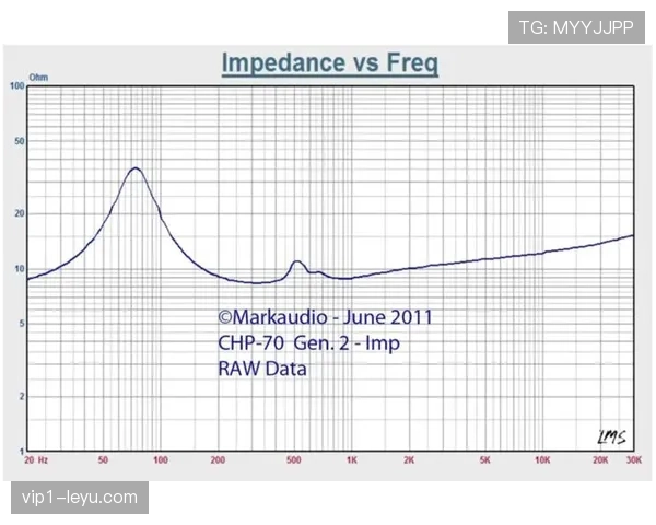 洛卡特利技术分析揭示市场走势，值得关注的关键指标分析指向明显