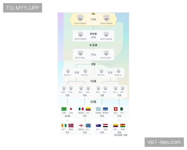 2026世界杯淘汰赛焦点战:阿根廷首轮对阵信息公布 2026世界杯淘汰赛焦点战:阿根廷首轮对阵信息公布